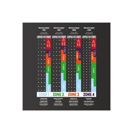 Reptile Systems - Mercury Vapor 100W